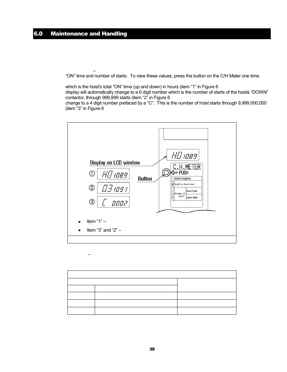 Harrington Hoists and Cranes (N)ER Hoist - ((N)ER2) User Manual | Page 39 / 96