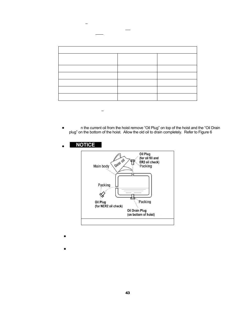 Harrington Hoists and Cranes (N)ER Hoist - ((N)ER2) User Manual | Page 43 / 96