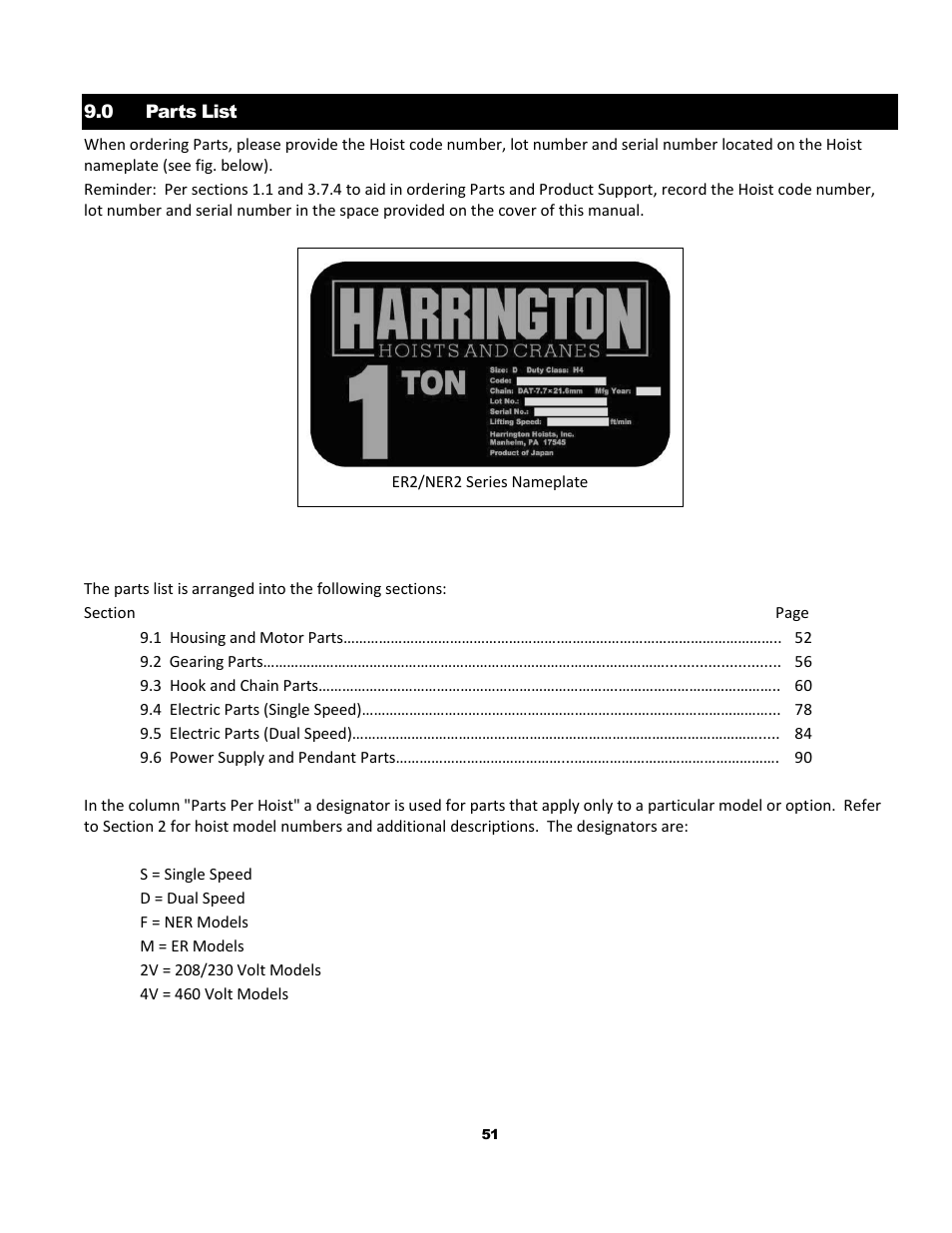 Harrington Hoists and Cranes (N)ER Hoist - ((N)ER2) User Manual | Page 51 / 96