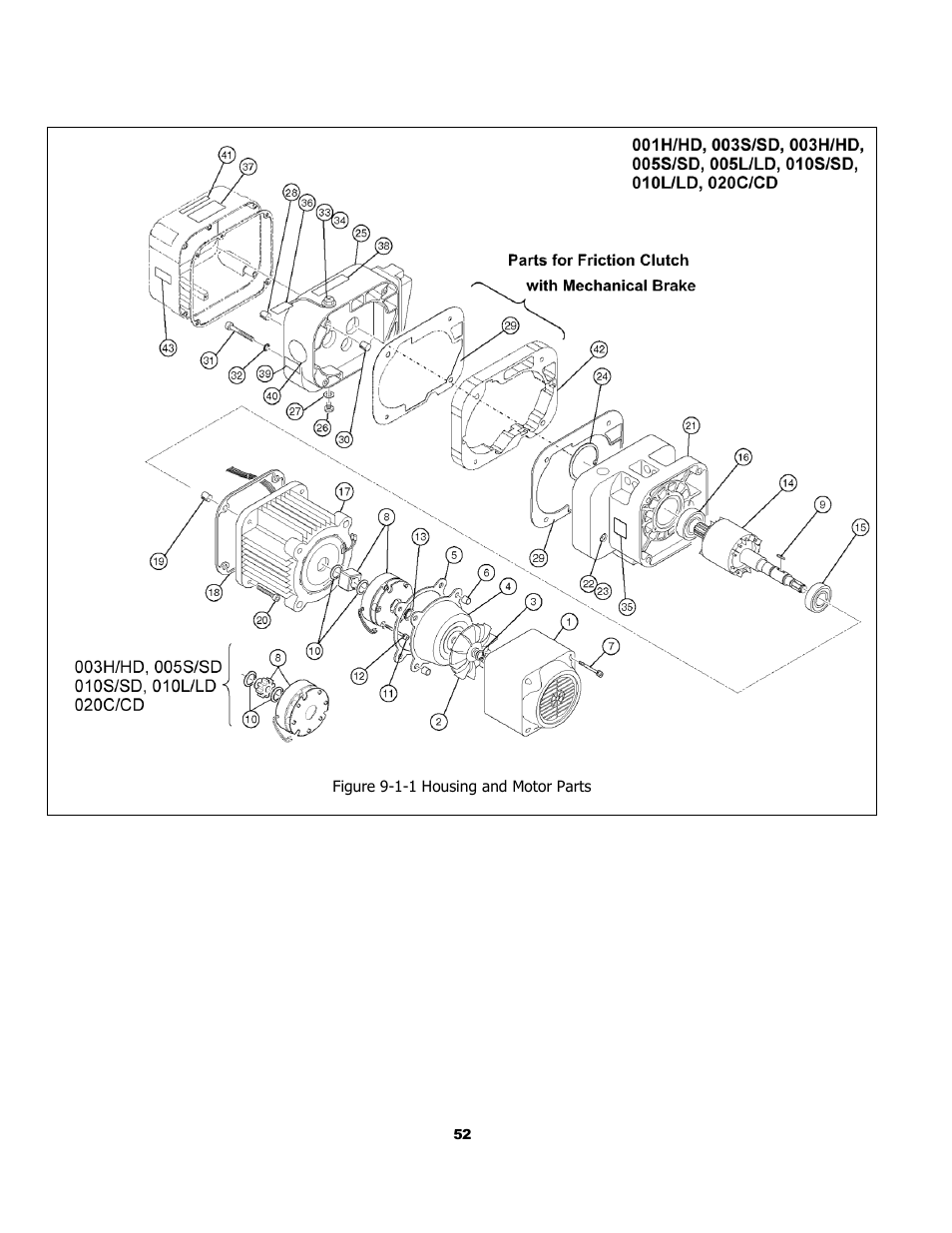 Harrington Hoists and Cranes (N)ER Hoist - ((N)ER2) User Manual | Page 52 / 96