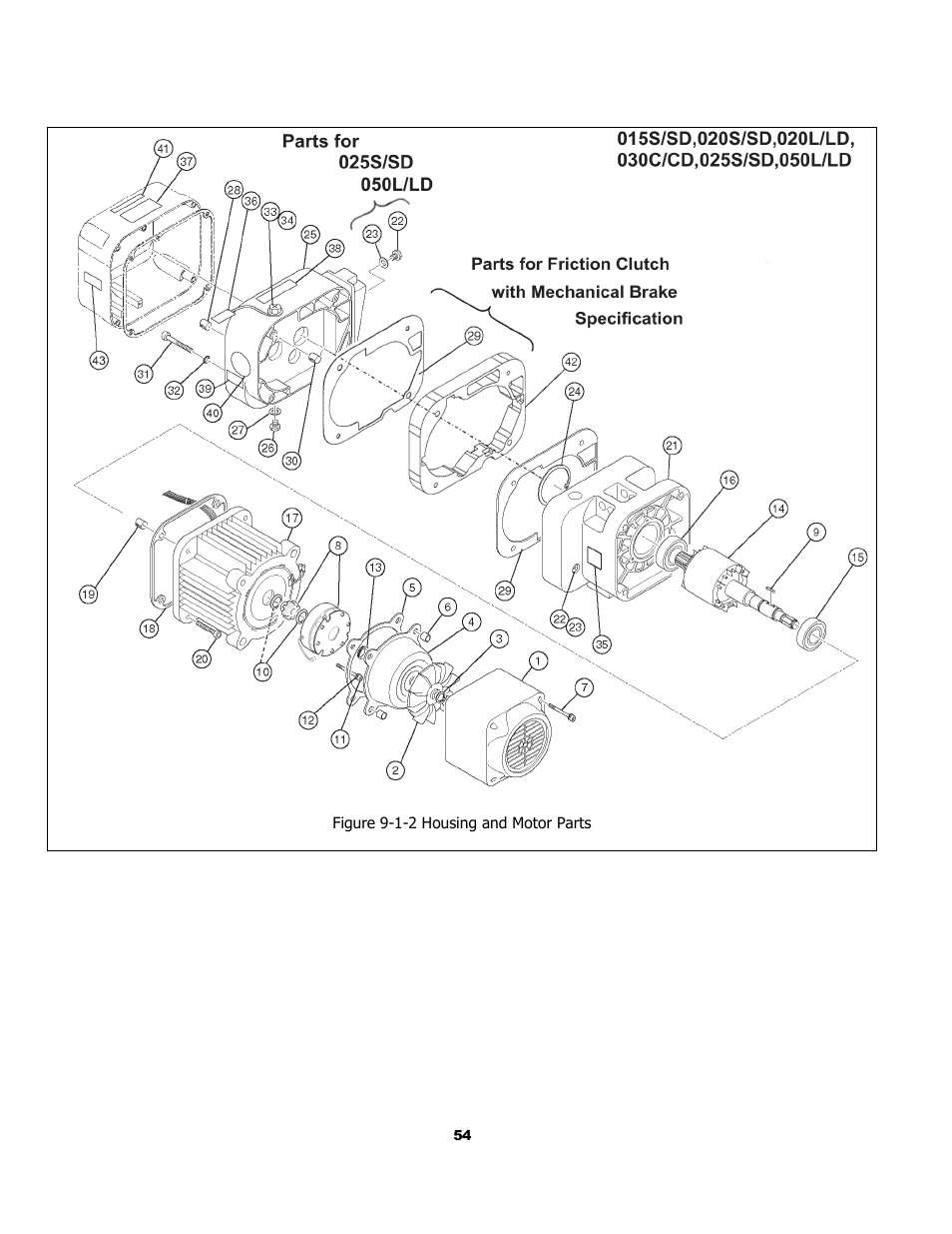 Harrington Hoists and Cranes (N)ER Hoist - ((N)ER2) User Manual | Page 54 / 96