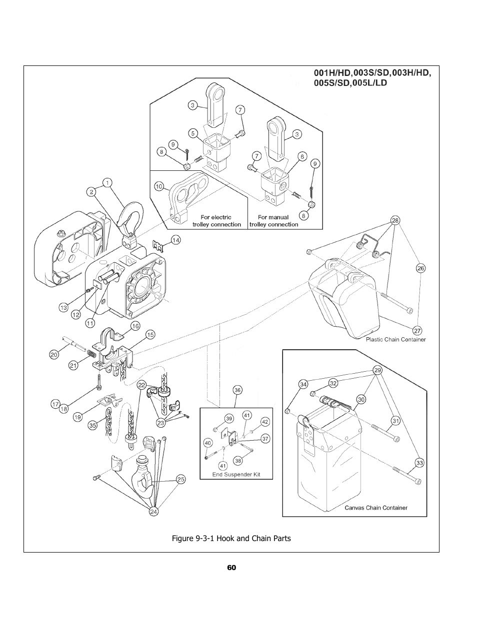 Harrington Hoists and Cranes (N)ER Hoist - ((N)ER2) User Manual | Page 60 / 96