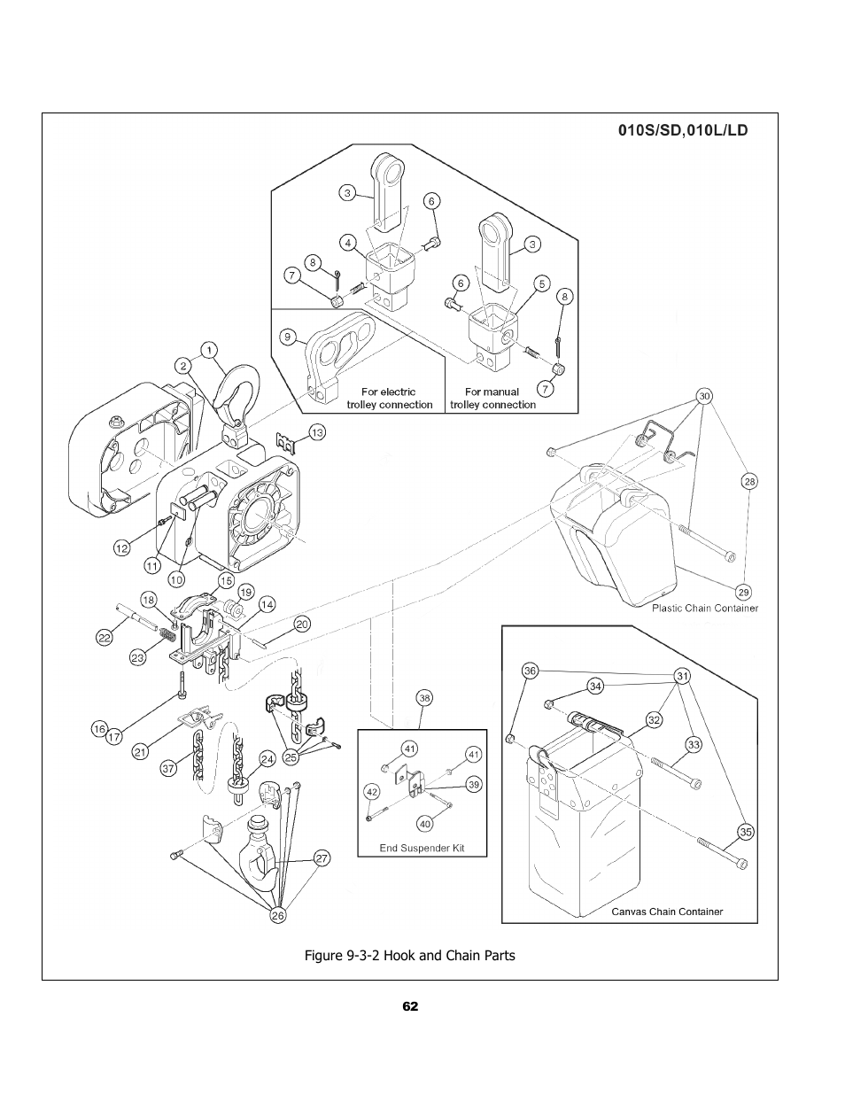 Harrington Hoists and Cranes (N)ER Hoist - ((N)ER2) User Manual | Page 62 / 96