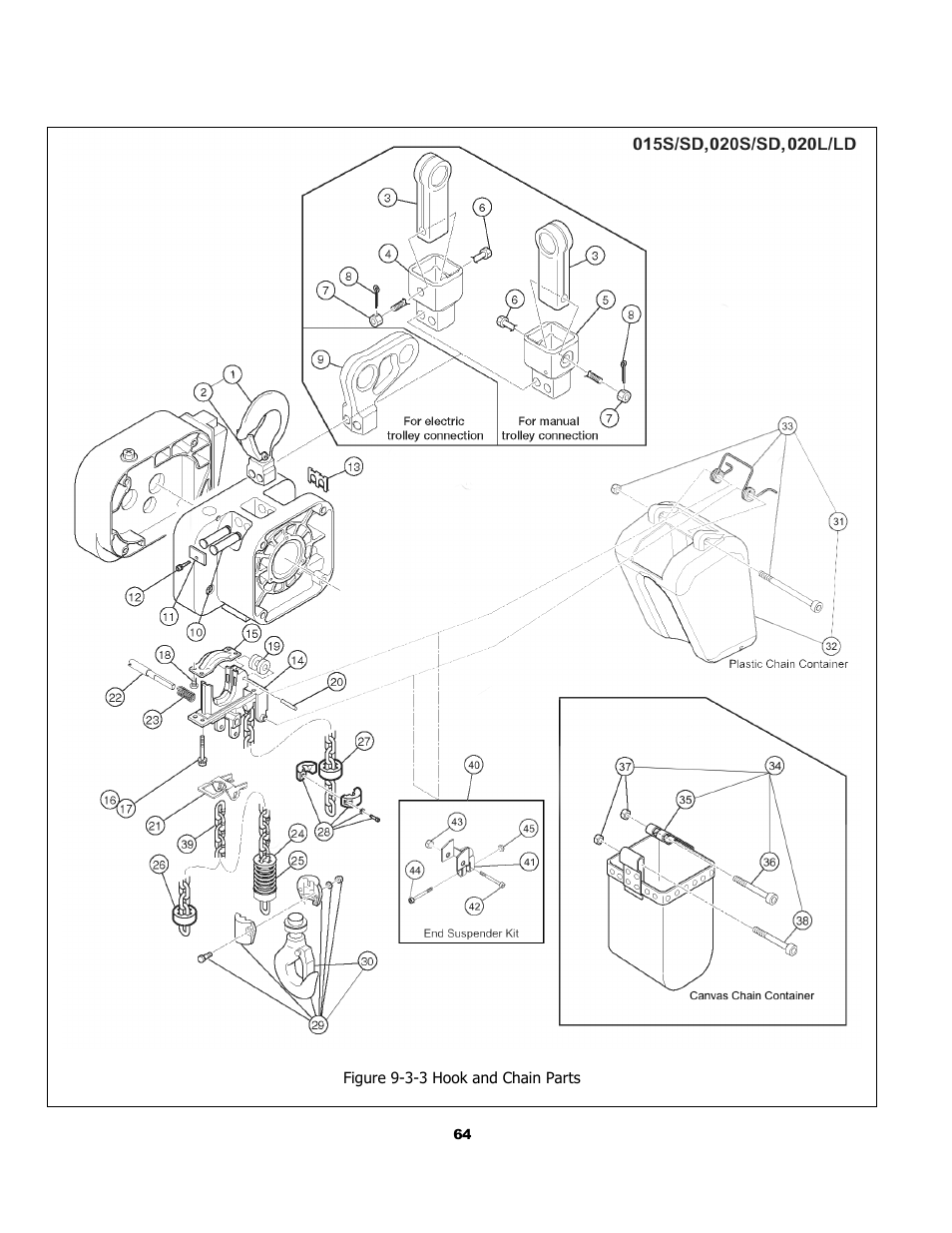 Harrington Hoists and Cranes (N)ER Hoist - ((N)ER2) User Manual | Page 64 / 96