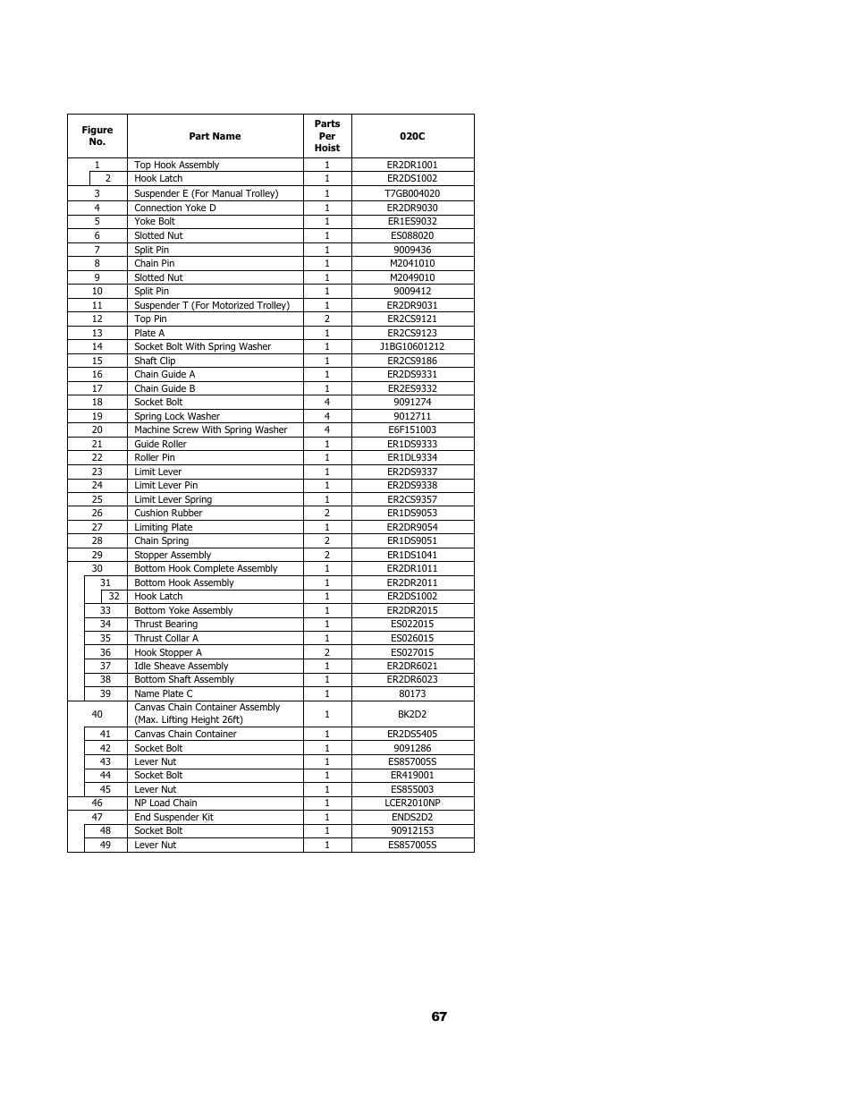 3 hook and chain parts | Harrington Hoists and Cranes (N)ER Hoist - ((N)ER2) User Manual | Page 67 / 96