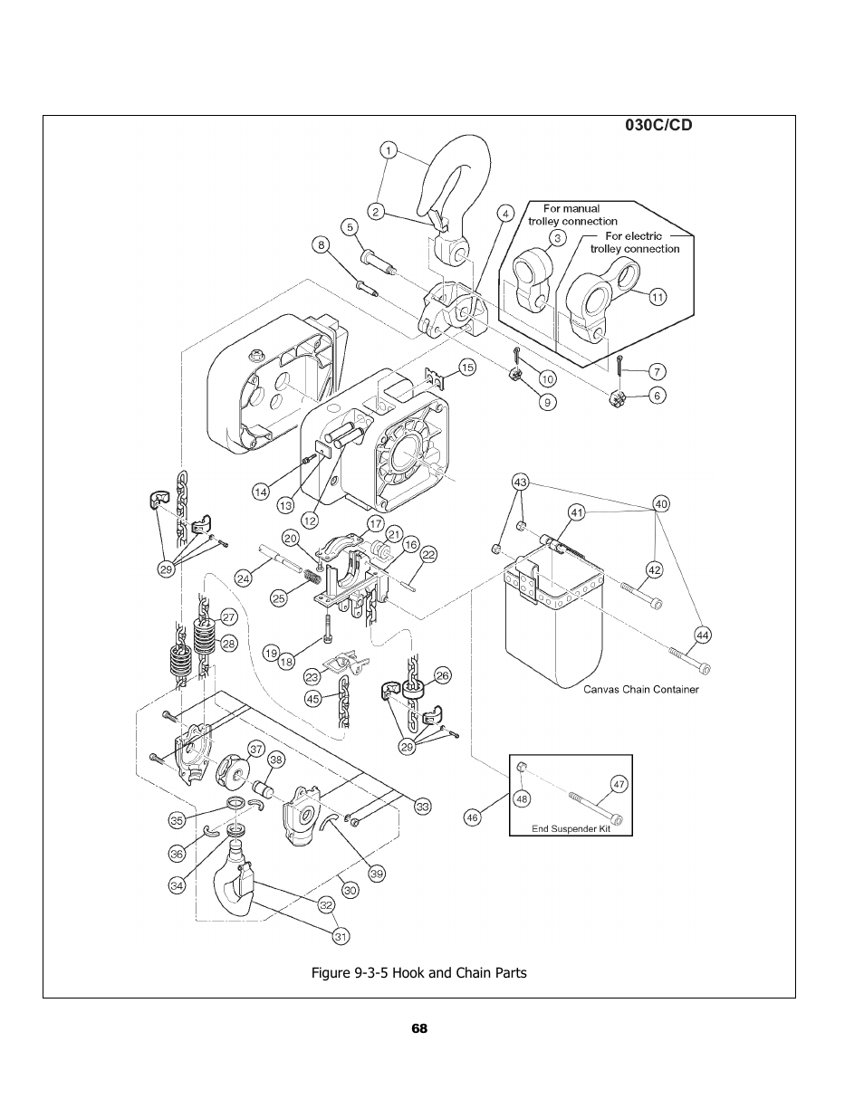 Harrington Hoists and Cranes (N)ER Hoist - ((N)ER2) User Manual | Page 68 / 96