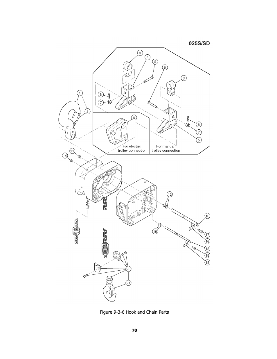 Harrington Hoists and Cranes (N)ER Hoist - ((N)ER2) User Manual | Page 70 / 96