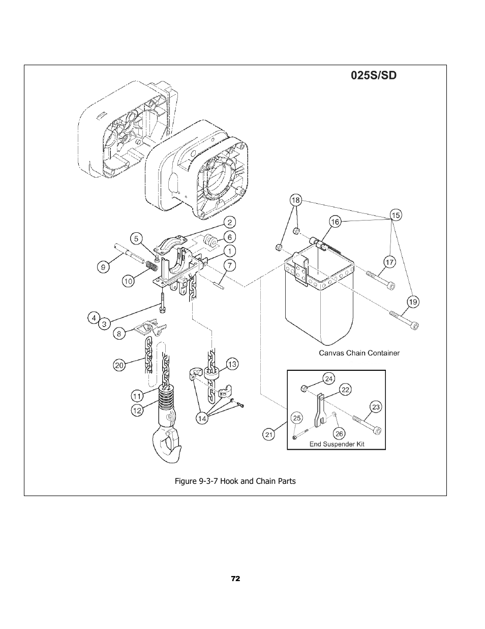 Harrington Hoists and Cranes (N)ER Hoist - ((N)ER2) User Manual | Page 72 / 96