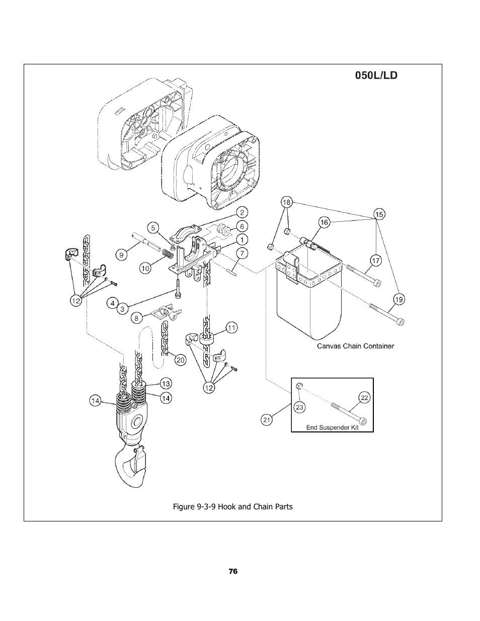 Harrington Hoists and Cranes (N)ER Hoist - ((N)ER2) User Manual | Page 76 / 96