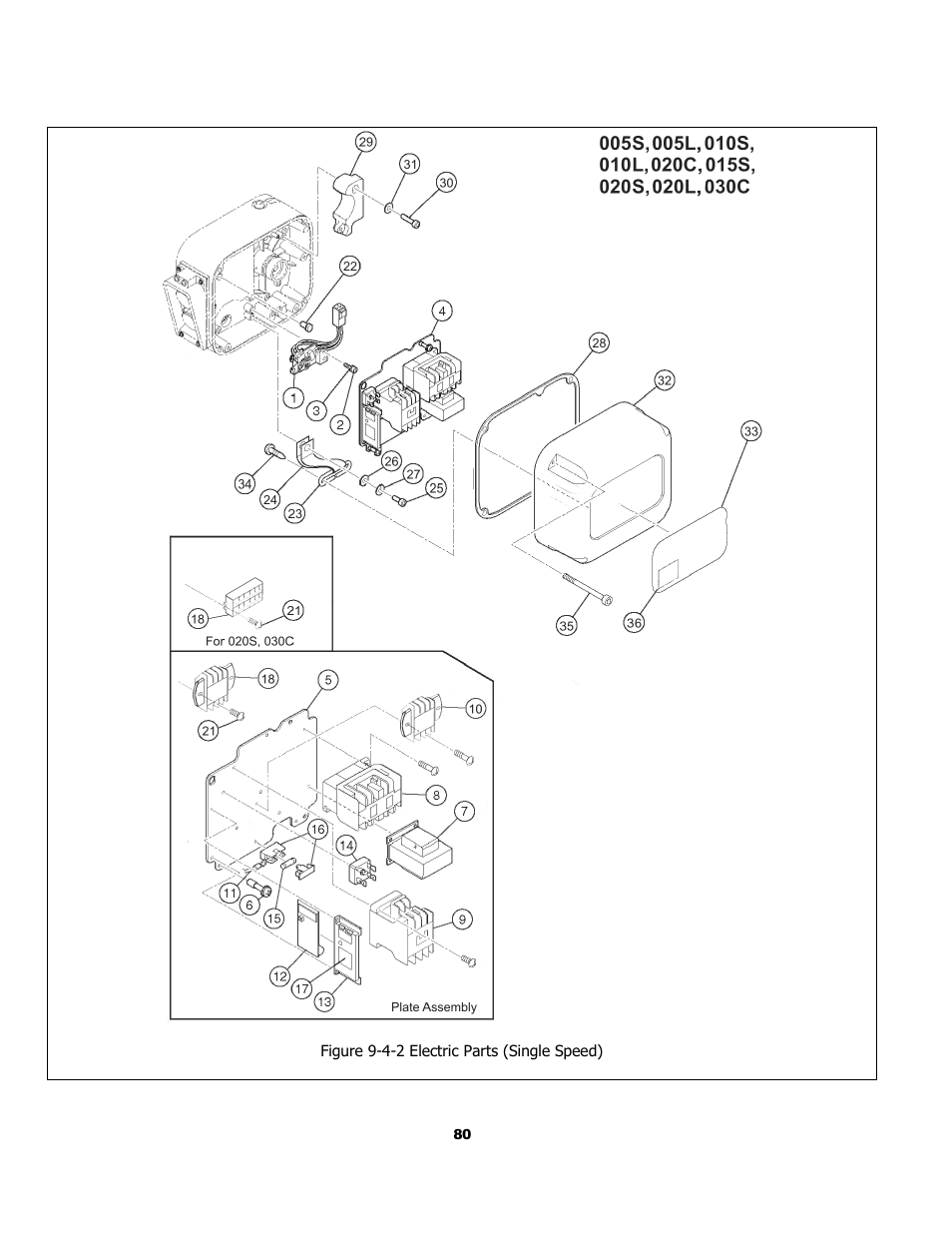 Harrington Hoists and Cranes (N)ER Hoist - ((N)ER2) User Manual | Page 80 / 96