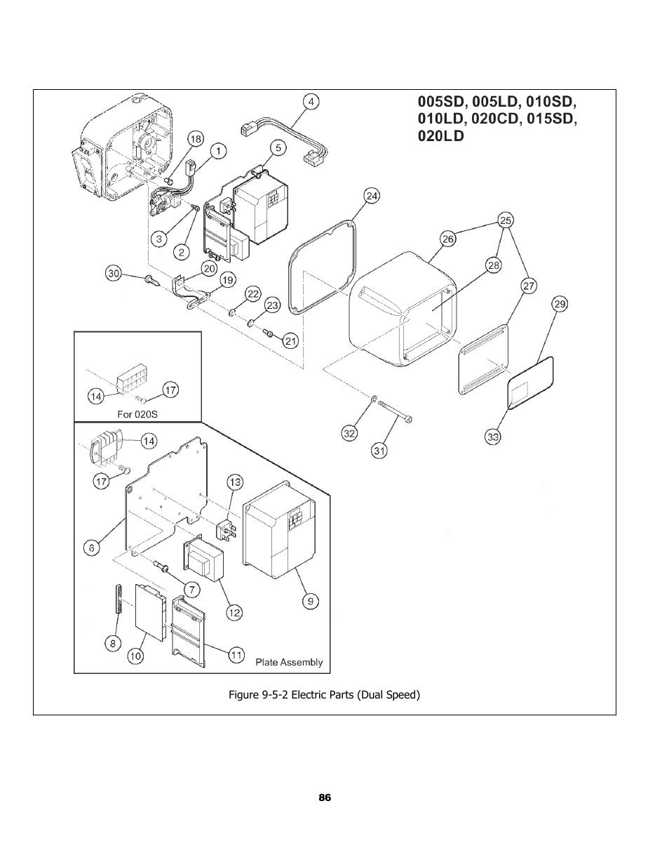 Harrington Hoists and Cranes (N)ER Hoist - ((N)ER2) User Manual | Page 86 / 96