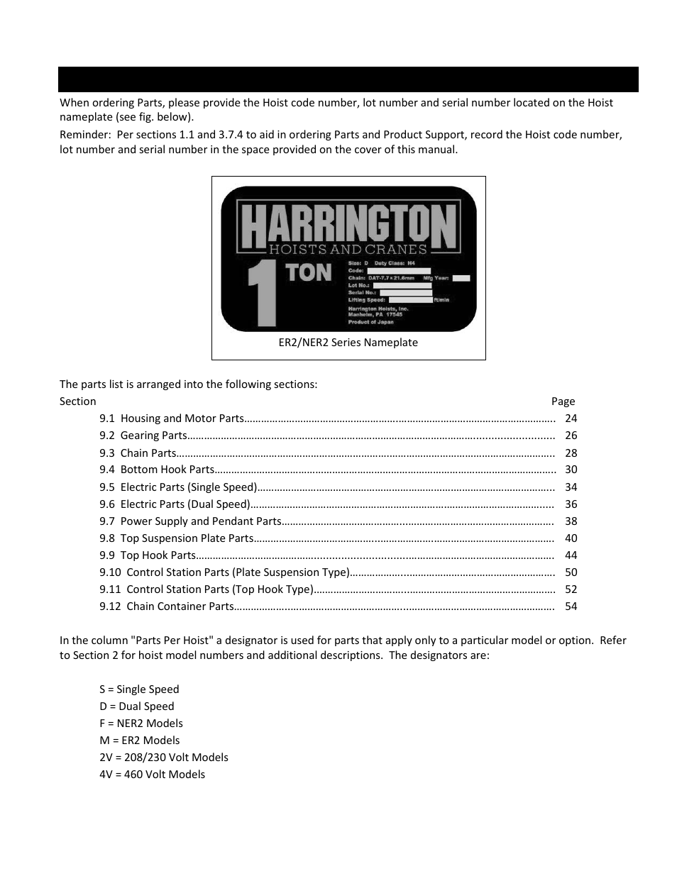 0 parts list | Harrington Hoists and Cranes (N)ER Large Cap Hoist - ((N)ER2 User Manual | Page 23 / 60