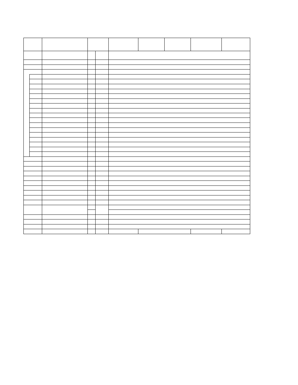 5 electric parts (single speed) | Harrington Hoists and Cranes (N)ER Large Cap Hoist - ((N)ER2 User Manual | Page 35 / 60