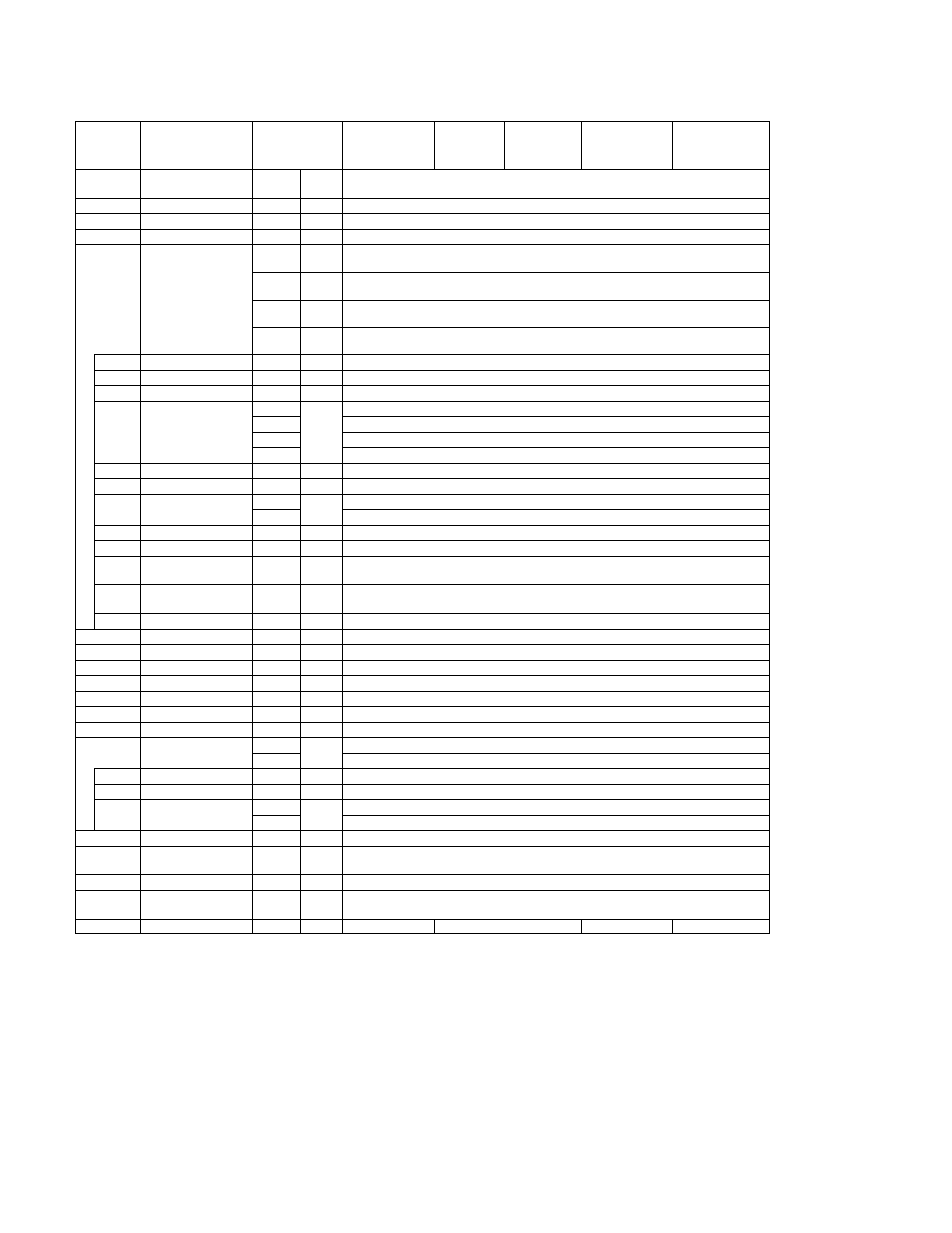 6 electric parts (dual speed) | Harrington Hoists and Cranes (N)ER Large Cap Hoist - ((N)ER2 User Manual | Page 37 / 60