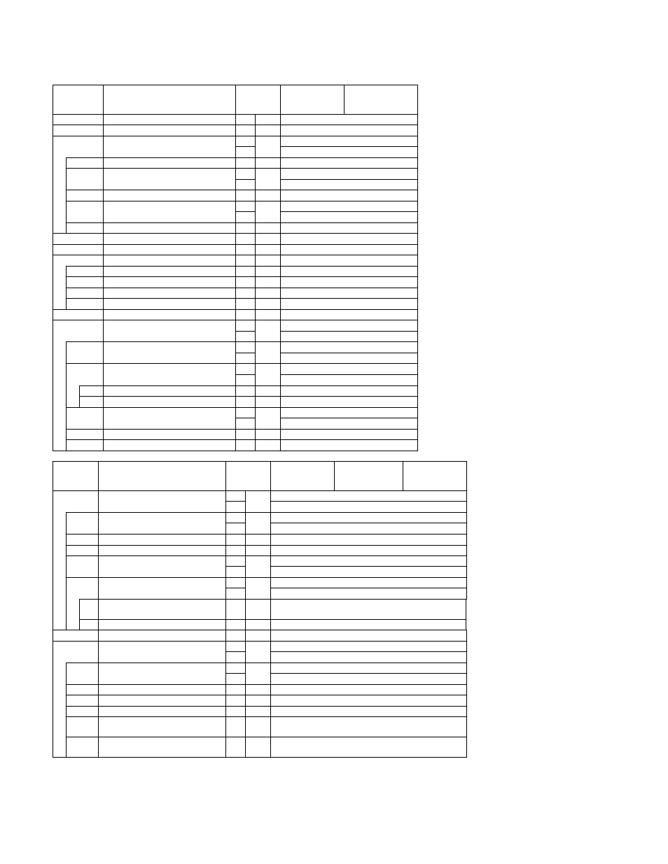 7 power supply and pendant parts | Harrington Hoists and Cranes (N)ER Large Cap Hoist - ((N)ER2 User Manual | Page 39 / 60
