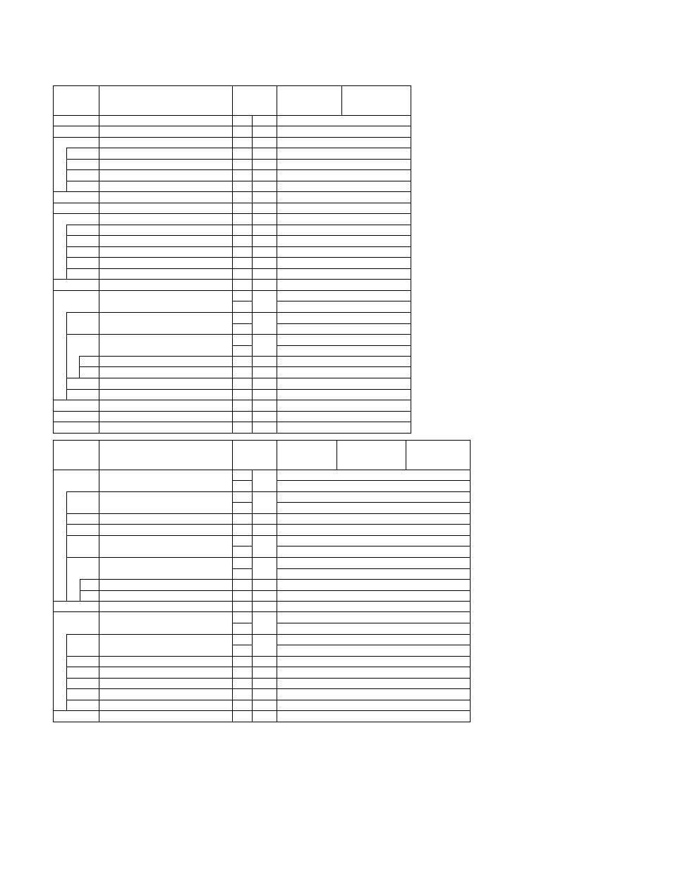 7 power supply and pendant parts | Harrington Hoists and Cranes (N)ER Large Cap Hoist - ((N)ER2 User Manual | Page 41 / 60