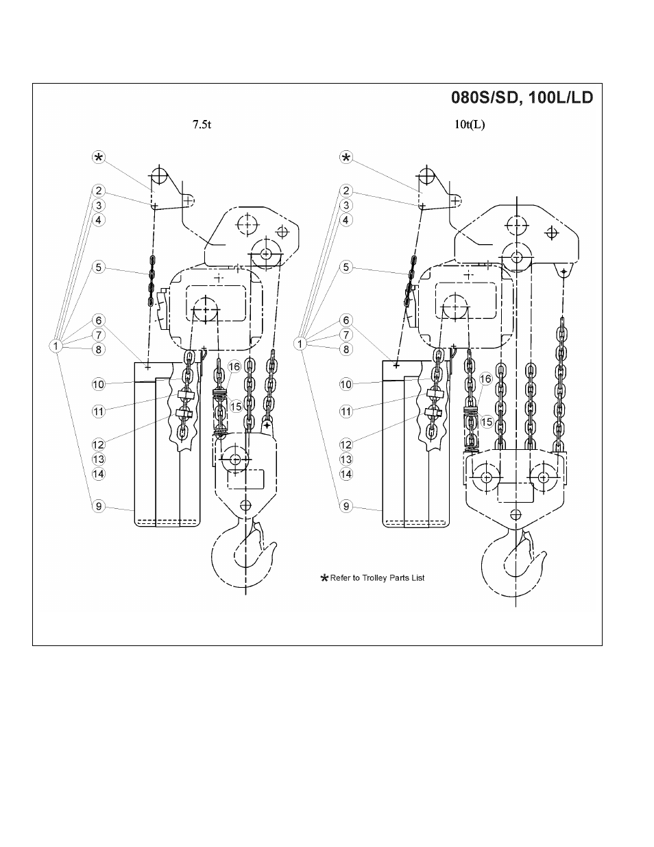 12 chain container parts | Harrington Hoists and Cranes (N)ER Large Cap Hoist - ((N)ER2 User Manual | Page 56 / 60