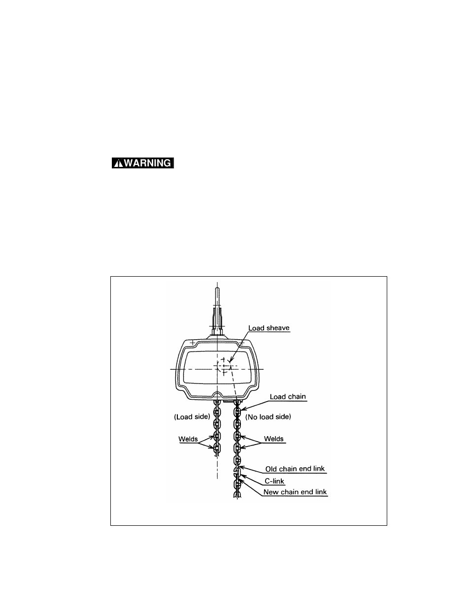 Harrington Hoists and Cranes ED-DA Hoist - (ED3) User Manual | Page 33 / 52