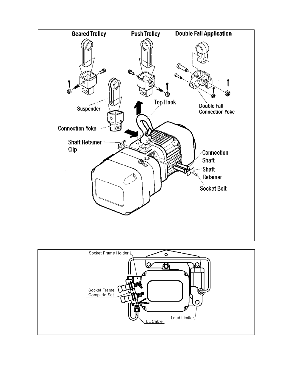 Harrington Hoists and Cranes (N)ER Load Limiter - ((N)ER2) User Manual | Page 10 / 36