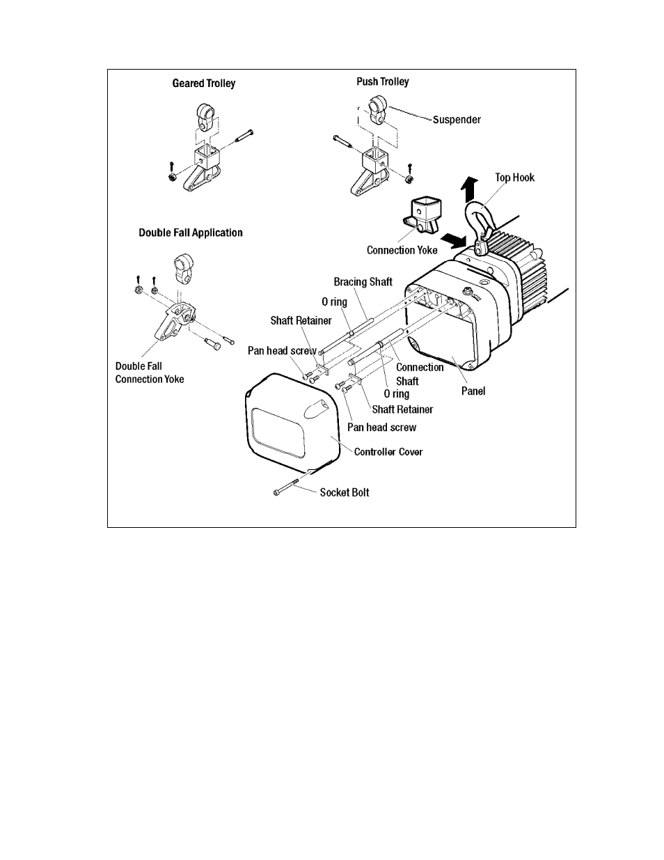 Harrington Hoists and Cranes (N)ER Load Limiter - ((N)ER2) User Manual | Page 12 / 36