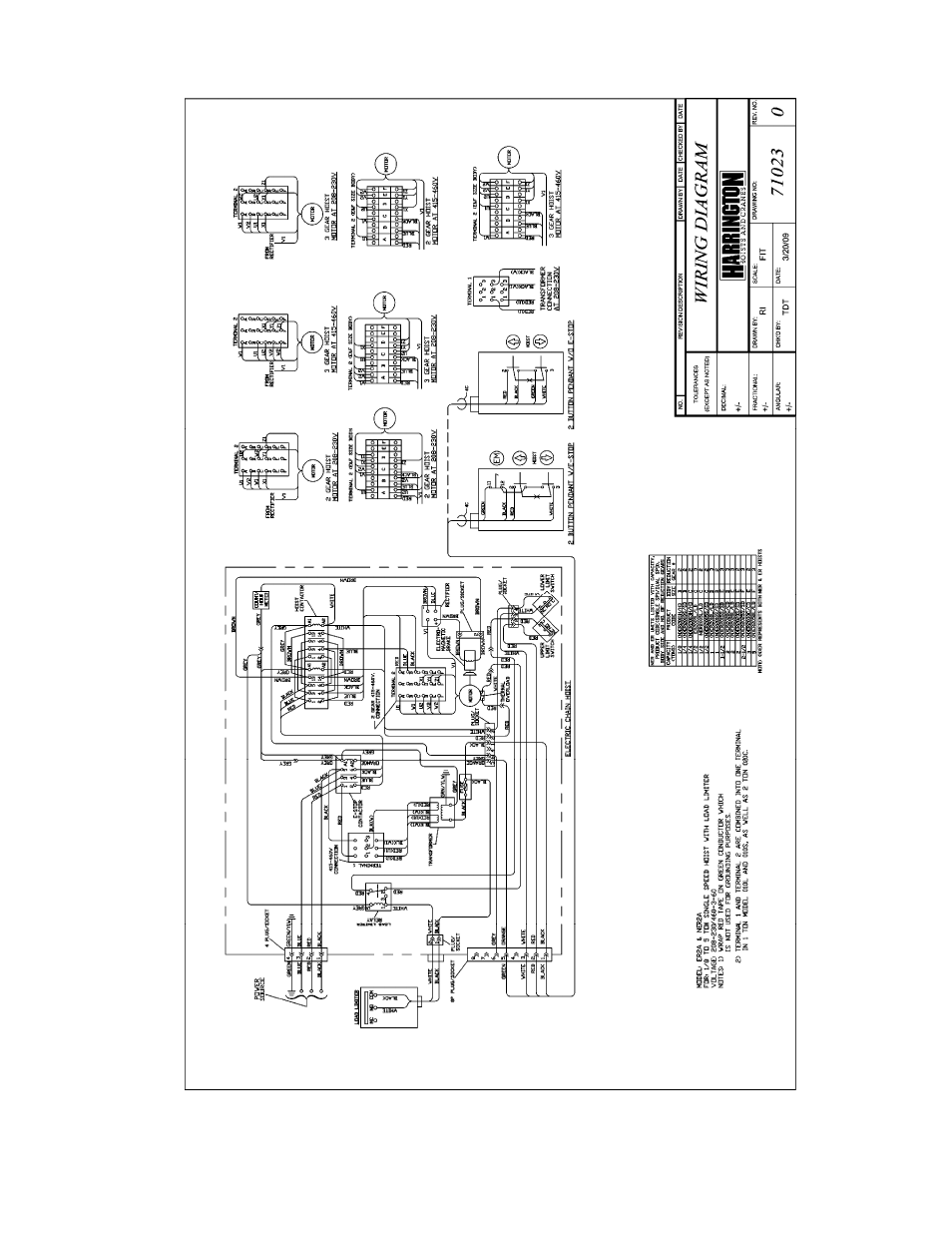 Harrington Hoists and Cranes (N)ER Load Limiter - ((N)ER2) User Manual | Page 18 / 36