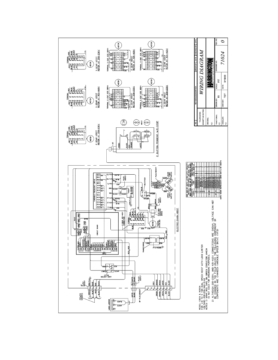 Harrington Hoists and Cranes (N)ER Load Limiter - ((N)ER2) User Manual | Page 19 / 36