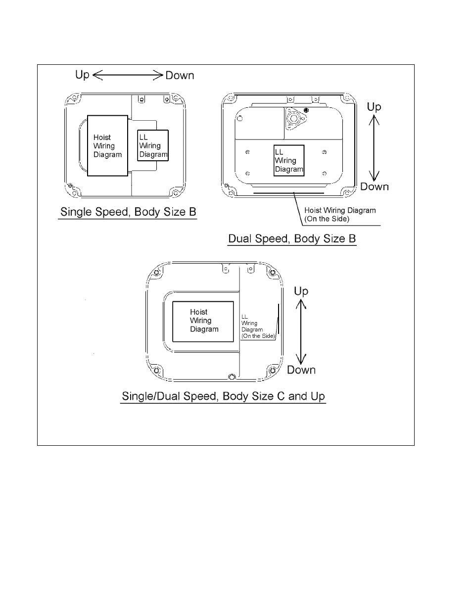 Harrington Hoists and Cranes (N)ER Load Limiter - ((N)ER2) User Manual | Page 20 / 36