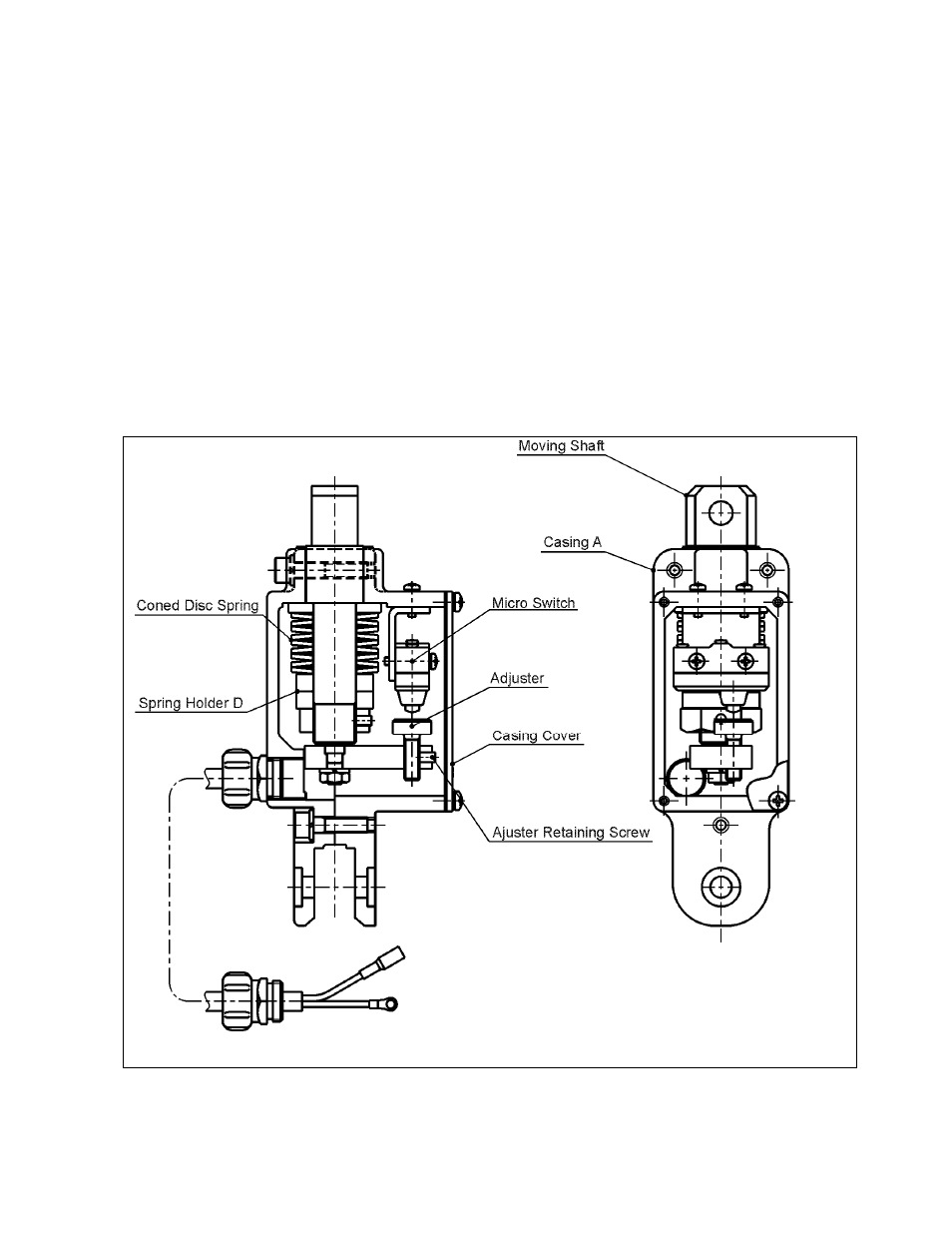 Harrington Hoists and Cranes (N)ER Load Limiter - ((N)ER2) User Manual | Page 22 / 36