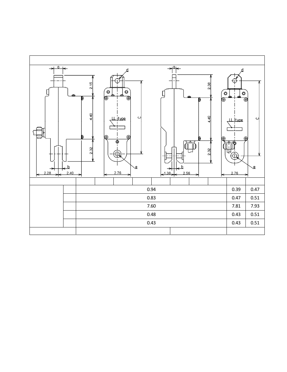 Harrington Hoists and Cranes (N)ER Load Limiter - ((N)ER2) User Manual | Page 6 / 36