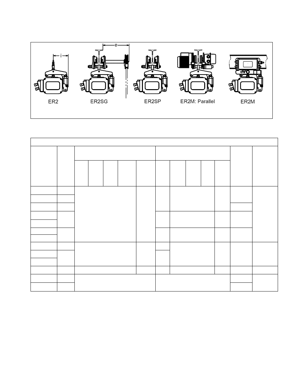 Harrington Hoists and Cranes (N)ER Load Limiter - ((N)ER2) User Manual | Page 7 / 36