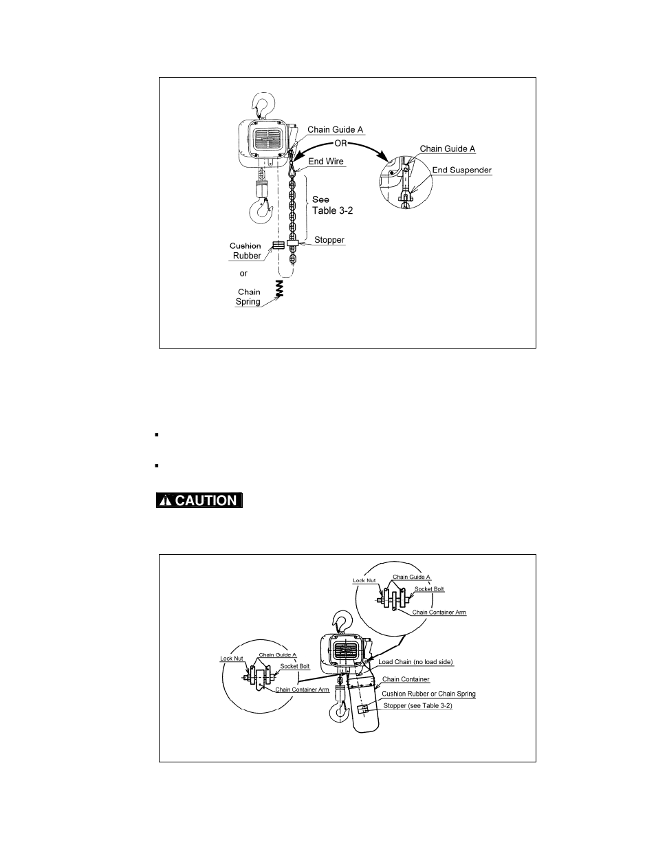Caution | Harrington Hoists and Cranes SNER Hoist User Manual | Page 13 / 64