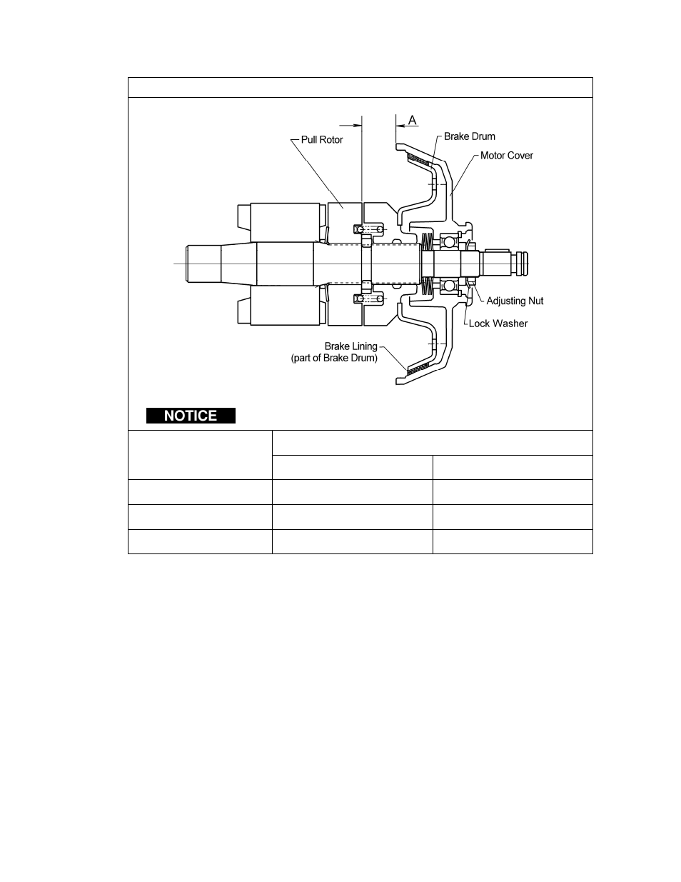 Notice | Harrington Hoists and Cranes SNER Hoist User Manual | Page 27 / 64