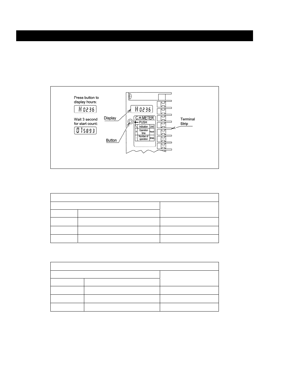 Harrington Hoists and Cranes SNER Hoist User Manual | Page 28 / 64