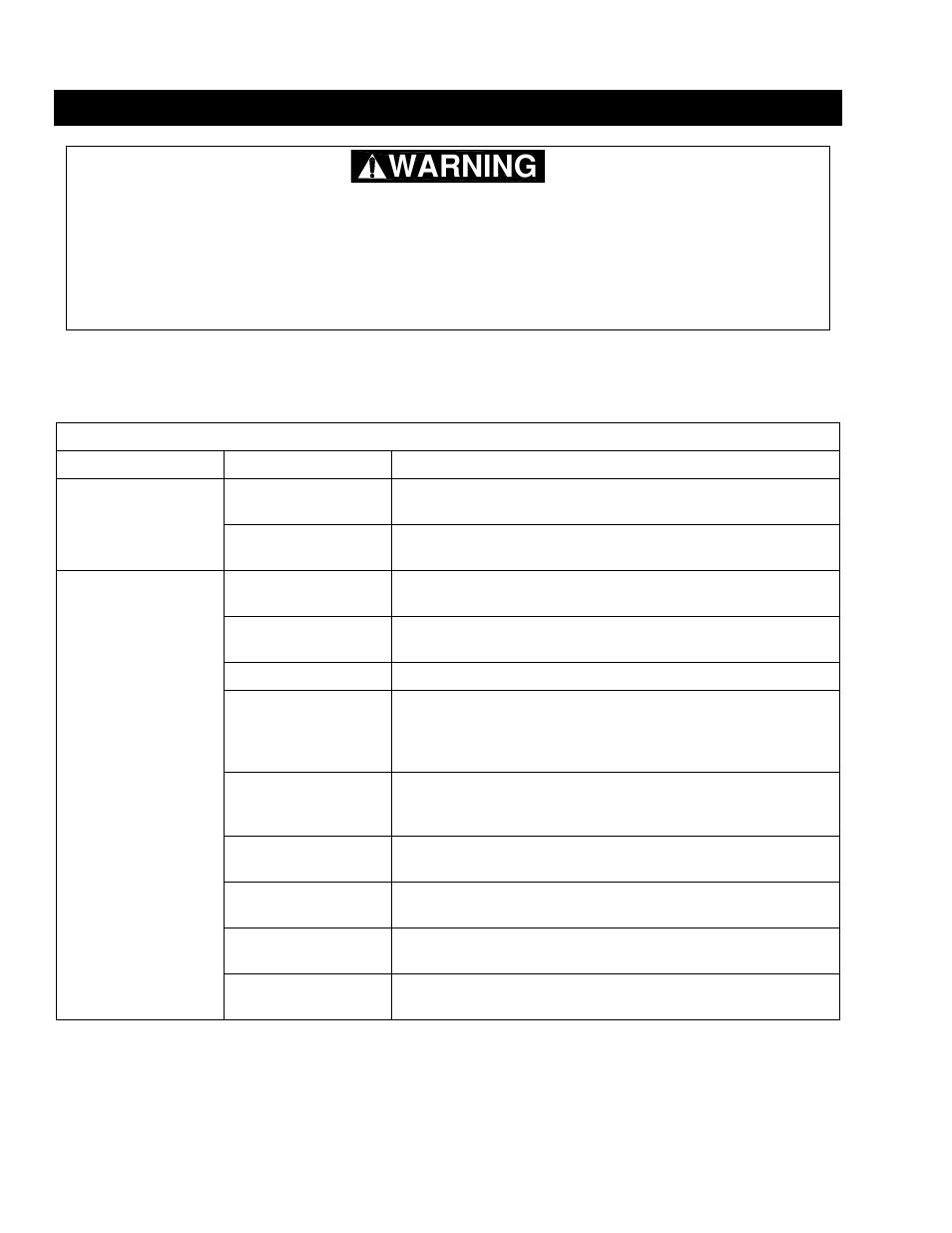 Warning | Harrington Hoists and Cranes SNER Hoist User Manual | Page 34 / 64