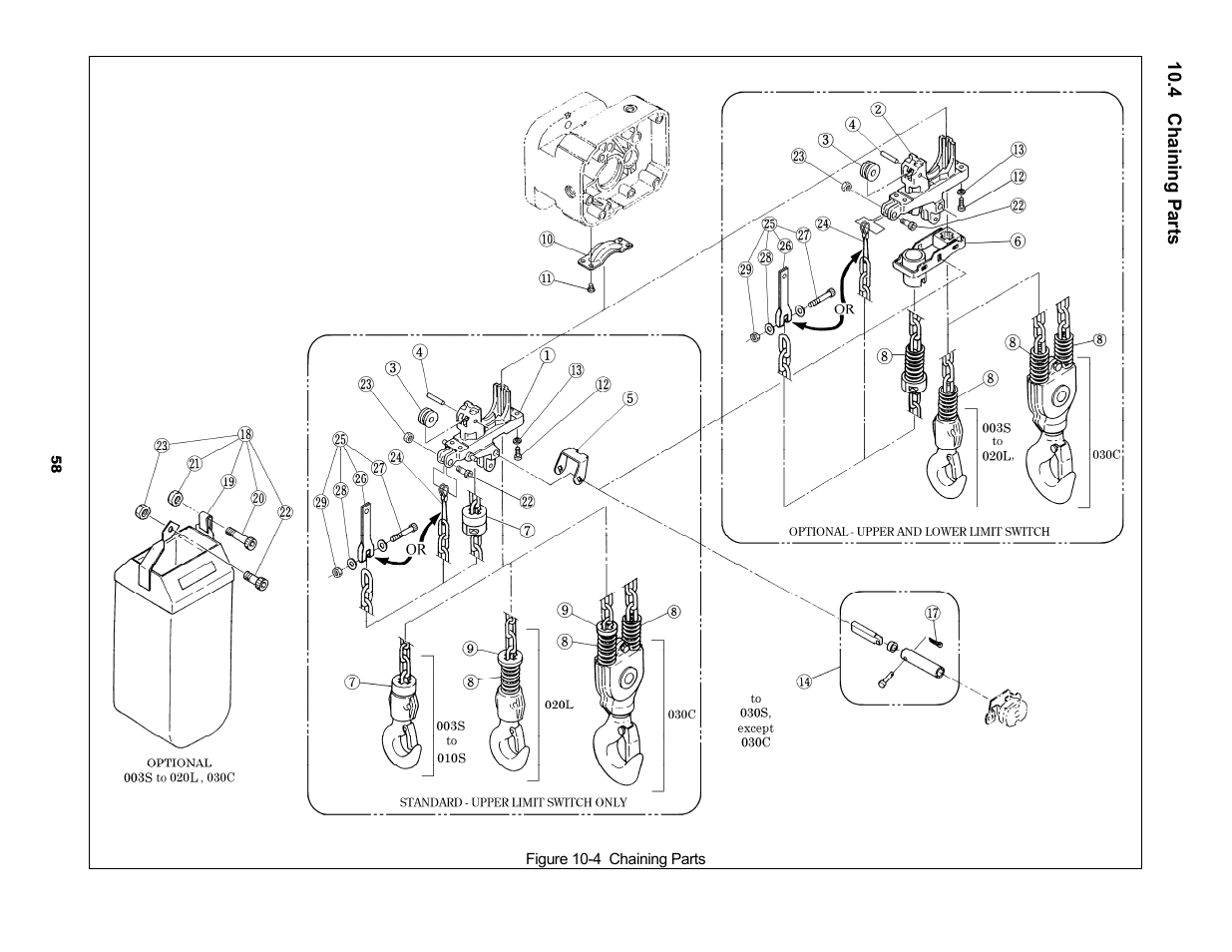 Harrington Hoists and Cranes SNER Hoist User Manual | Page 58 / 64