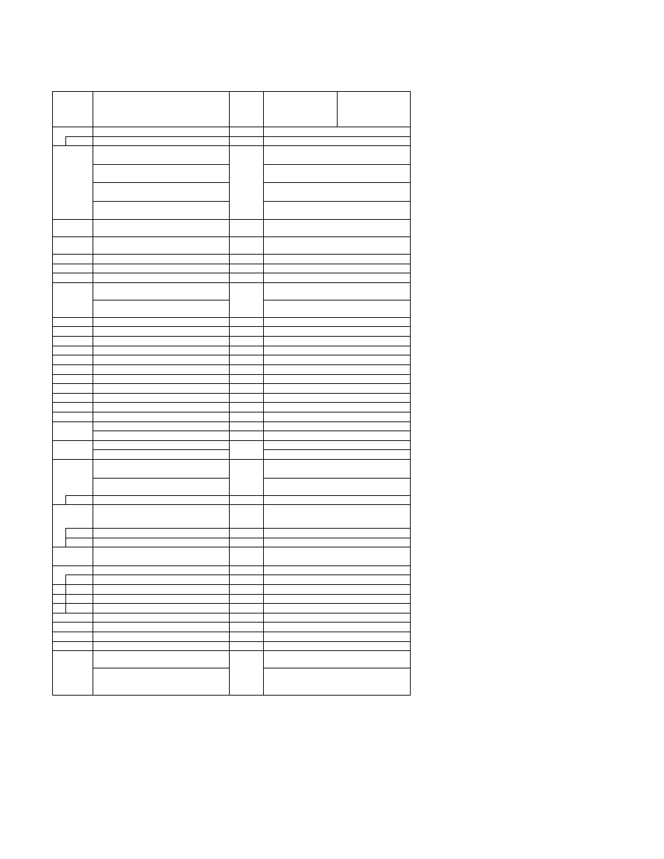 3 hook and chain parts | Harrington Hoists and Cranes Food Grade Supplement (ER2/MR2/PT) User Manual | Page 31 / 64