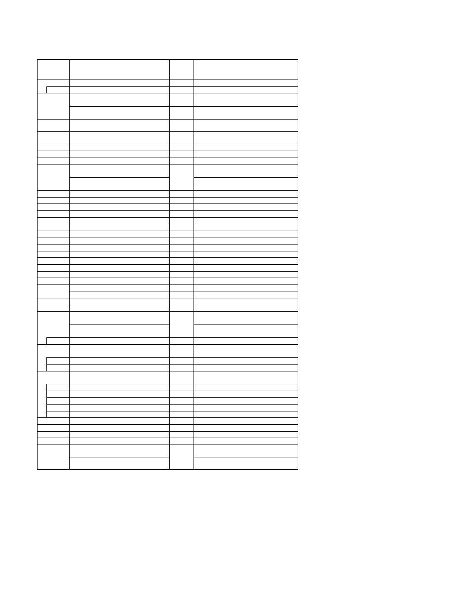 3 hook and chain parts | Harrington Hoists and Cranes Food Grade Supplement (ER2/MR2/PT) User Manual | Page 33 / 64