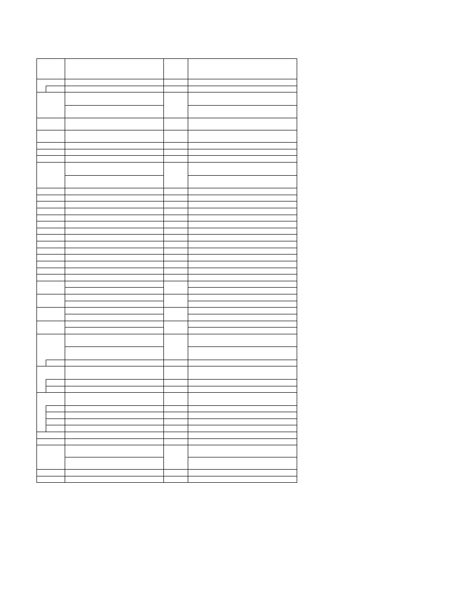 3 hook and chain parts | Harrington Hoists and Cranes Food Grade Supplement (ER2/MR2/PT) User Manual | Page 35 / 64