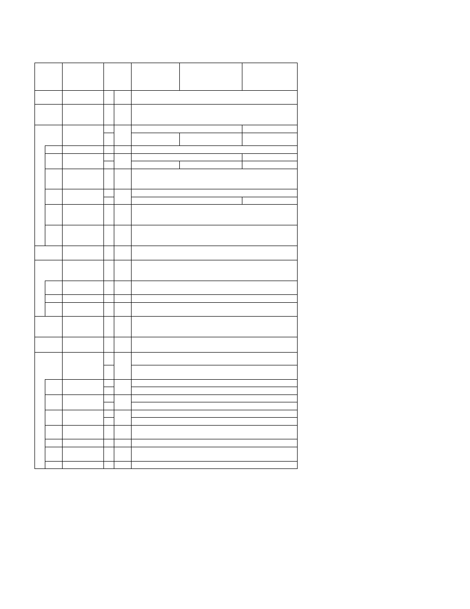 6 power supply and pendant parts | Harrington Hoists and Cranes Food Grade Supplement (ER2/MR2/PT) User Manual | Page 41 / 64