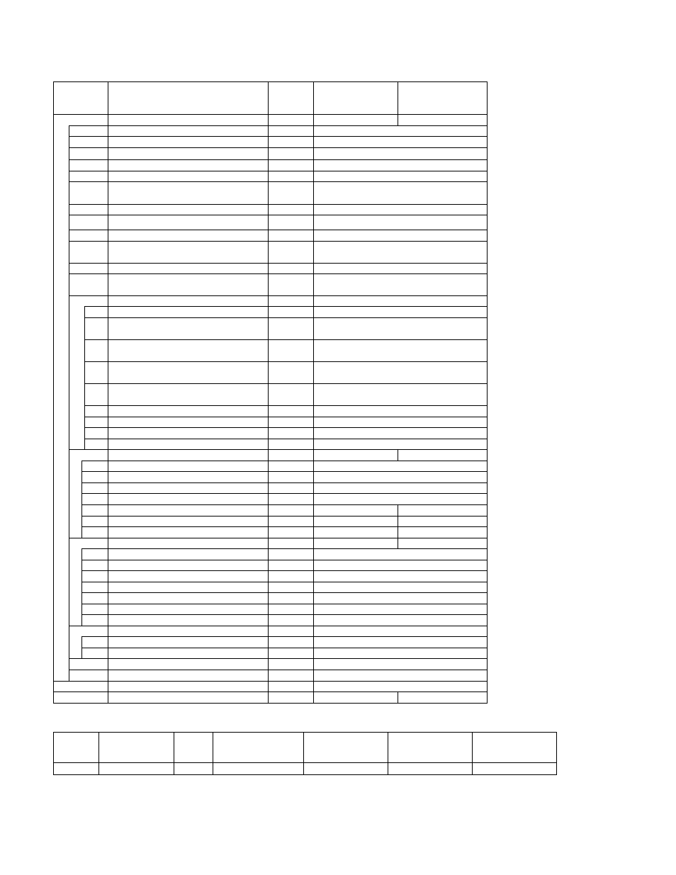 1 electric parts– 1/4 to 2 ton (single speed) | Harrington Hoists and Cranes Food Grade Supplement (ER2/MR2/PT) User Manual | Page 45 / 64