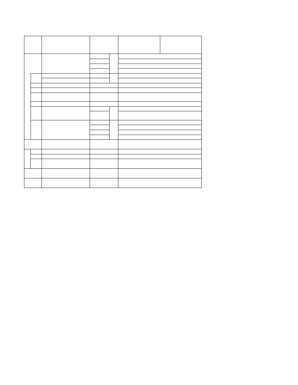 2 pendant parts – 1/4 to 2 ton | Harrington Hoists and Cranes Food Grade Supplement (ER2/MR2/PT) User Manual | Page 49 / 64