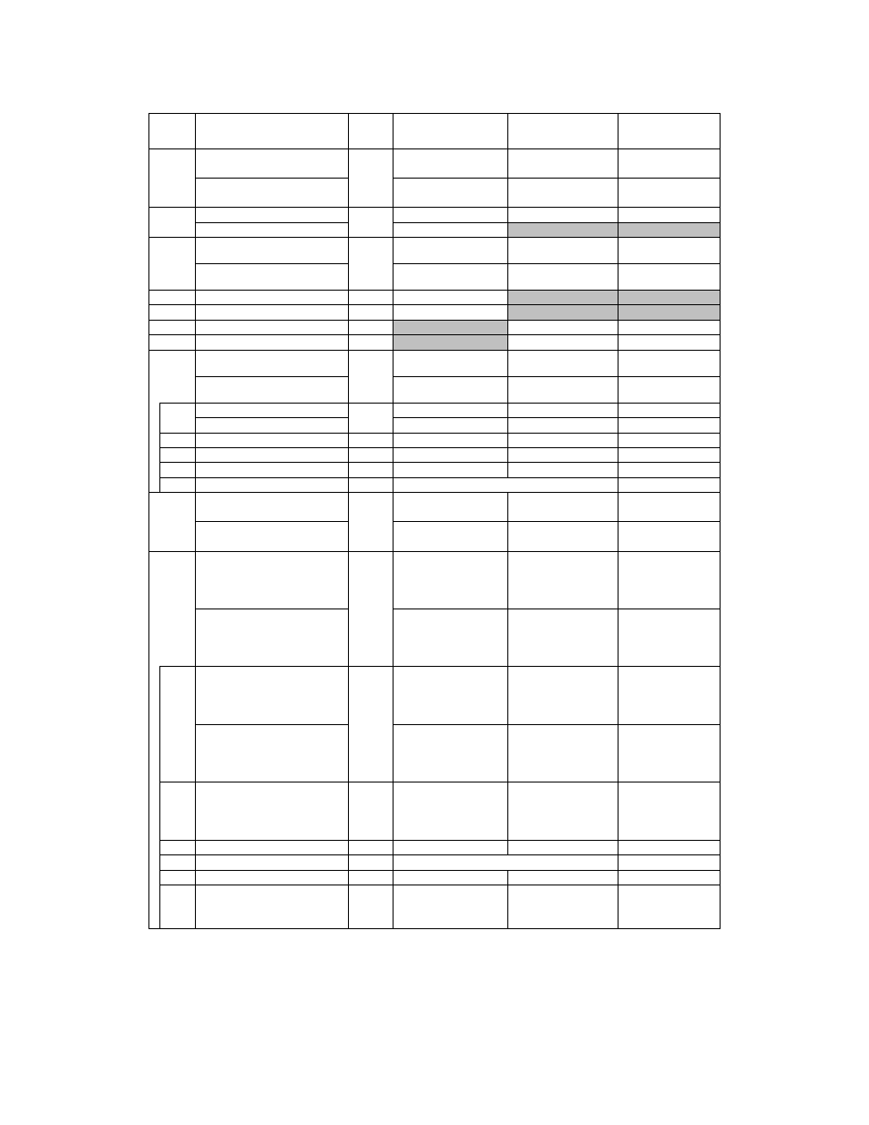 Figure no, Part name, Parts per | Trolley, 1/2 ton, 1 ton, 2 ton, 1 ts2 push trolley parts – 1/4 to 2 ton, Quantity is 1 for 2 ton | Harrington Hoists and Cranes Food Grade Supplement (ER2/MR2/PT) User Manual | Page 61 / 64