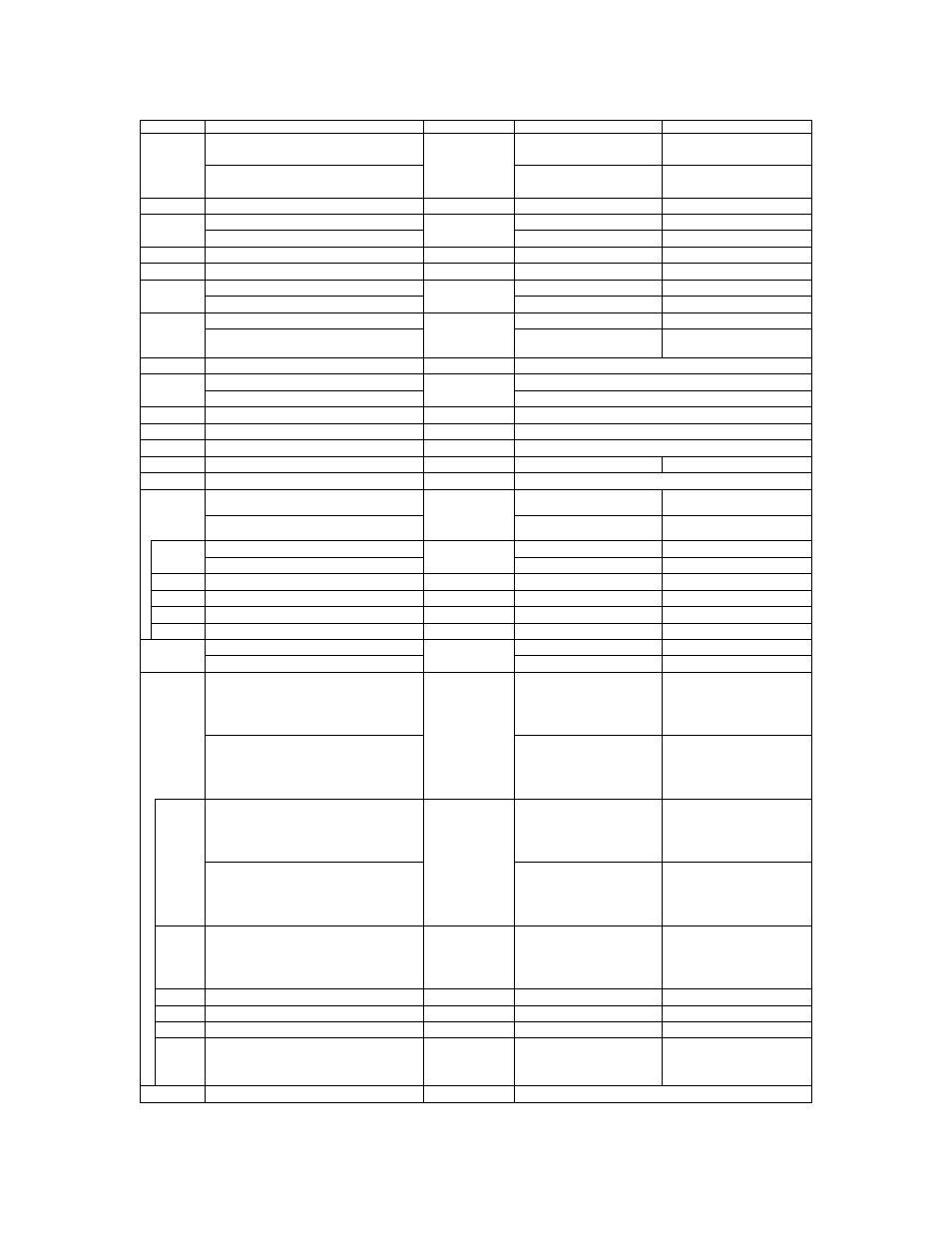 Figure no, Part name, Parts per trolley | 1 ton, 2 ton, 2 ts2 geared trolley parts – 1/4 to 2 ton | Harrington Hoists and Cranes Food Grade Supplement (ER2/MR2/PT) User Manual | Page 63 / 64