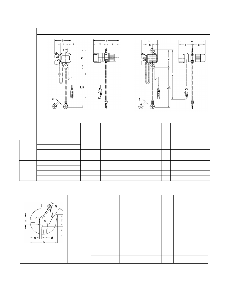 Table 2-2 hoist dimensions, 2 dimensions | Harrington Hoists and Cranes Food Grade Supplement (ER2/MR2/PT) User Manual | Page 7 / 64