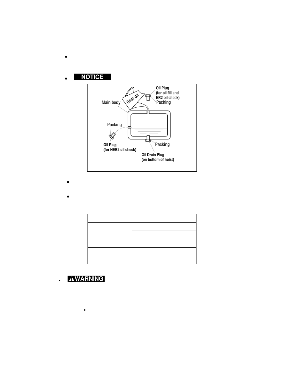 Harrington Hoists and Cranes Food Grade Supplement (ER2/MR2/PT) User Manual | Page 9 / 64