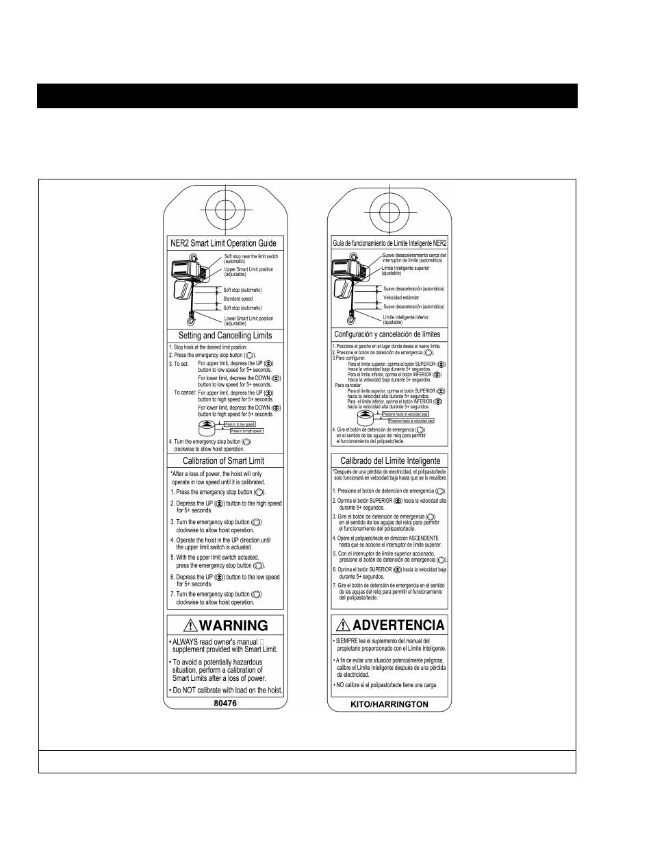 0 important information and warnings | Harrington Hoists and Cranes NER2 Smart Limits Supplement User Manual | Page 4 / 20