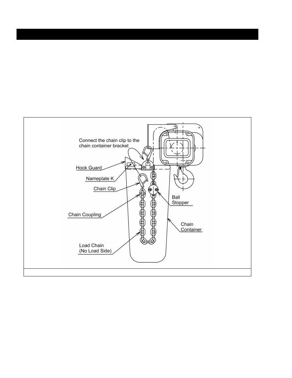 0 preoperational procedures | Harrington Hoists and Cranes TNER Theater Hoist User Manual | Page 10 / 56