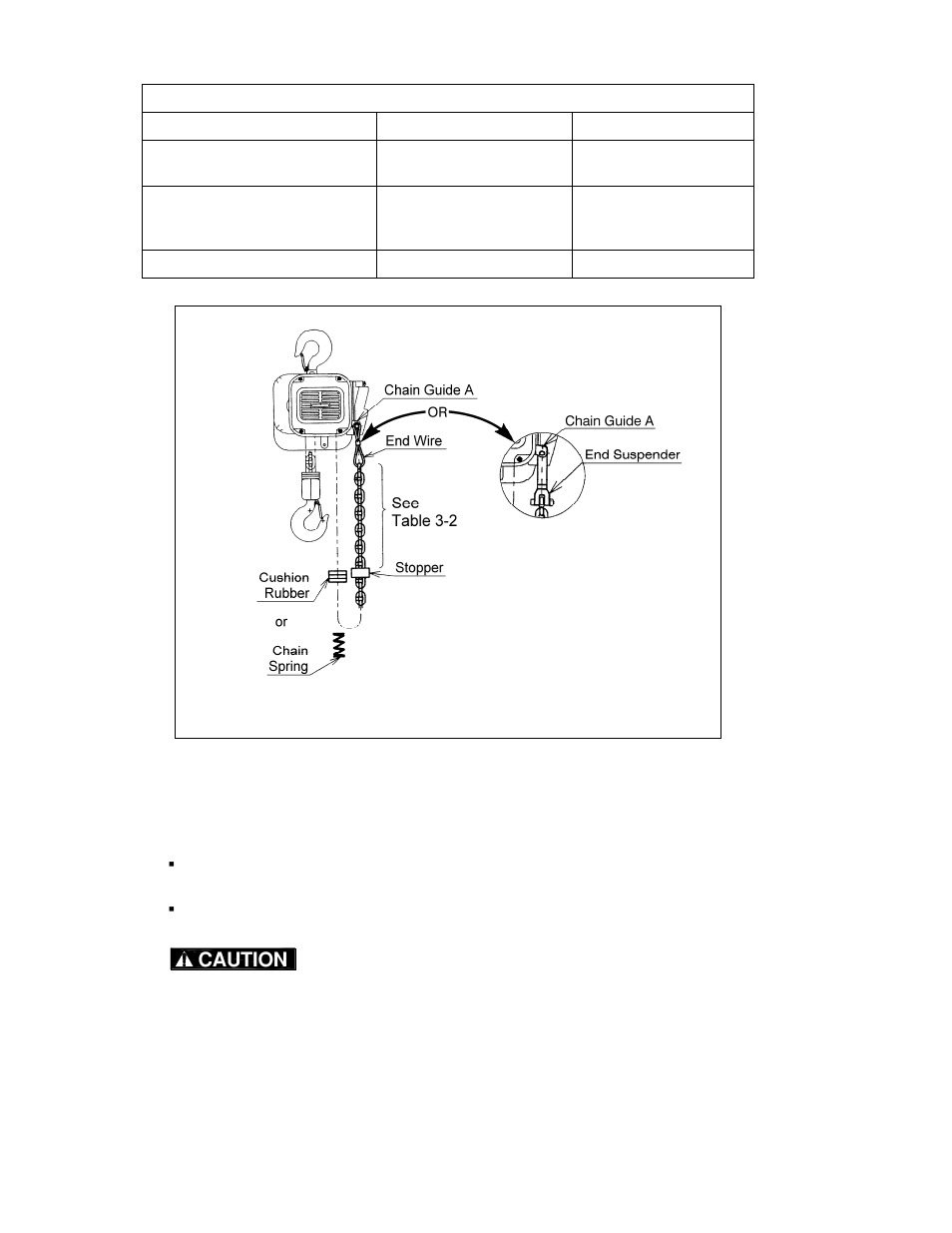 Caution | Harrington Hoists and Cranes (N)ER Hoist - ((N)ER1) User Manual | Page 14 / 72
