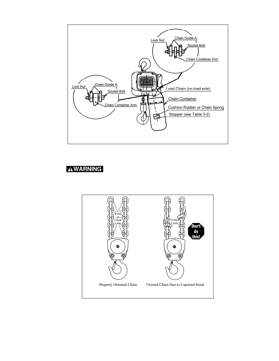 Warning | Harrington Hoists and Cranes (N)ER Hoist - ((N)ER1) User Manual | Page 15 / 72