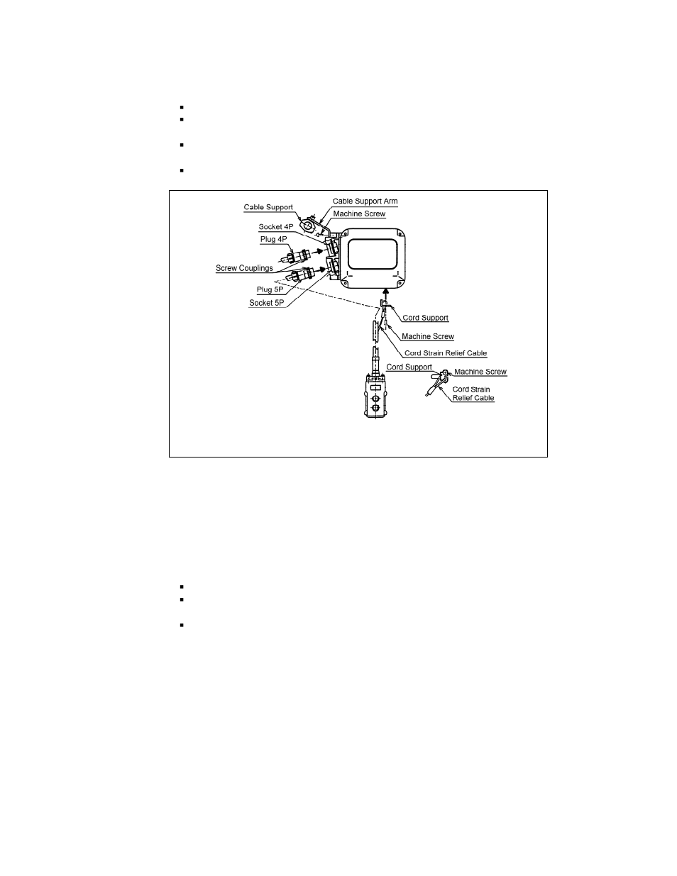 Harrington Hoists and Cranes (N)ER Hoist - ((N)ER1) User Manual | Page 17 / 72